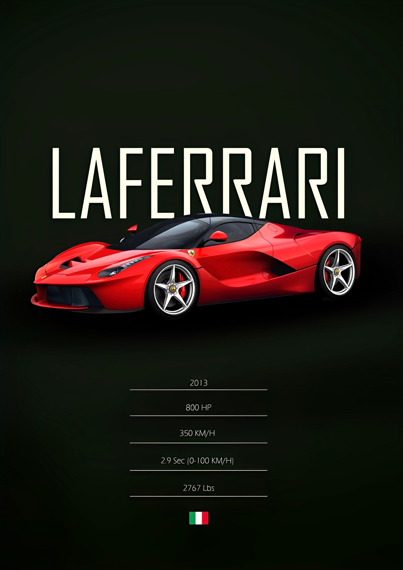 Poster de voiture
