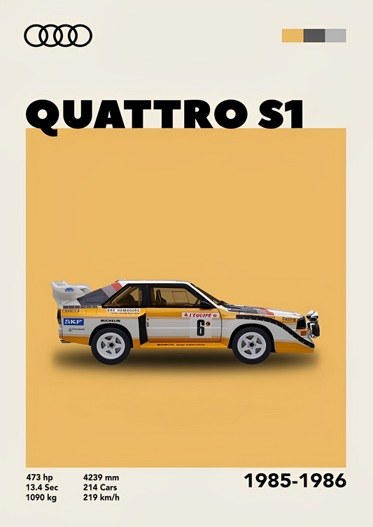 Poster de voiture