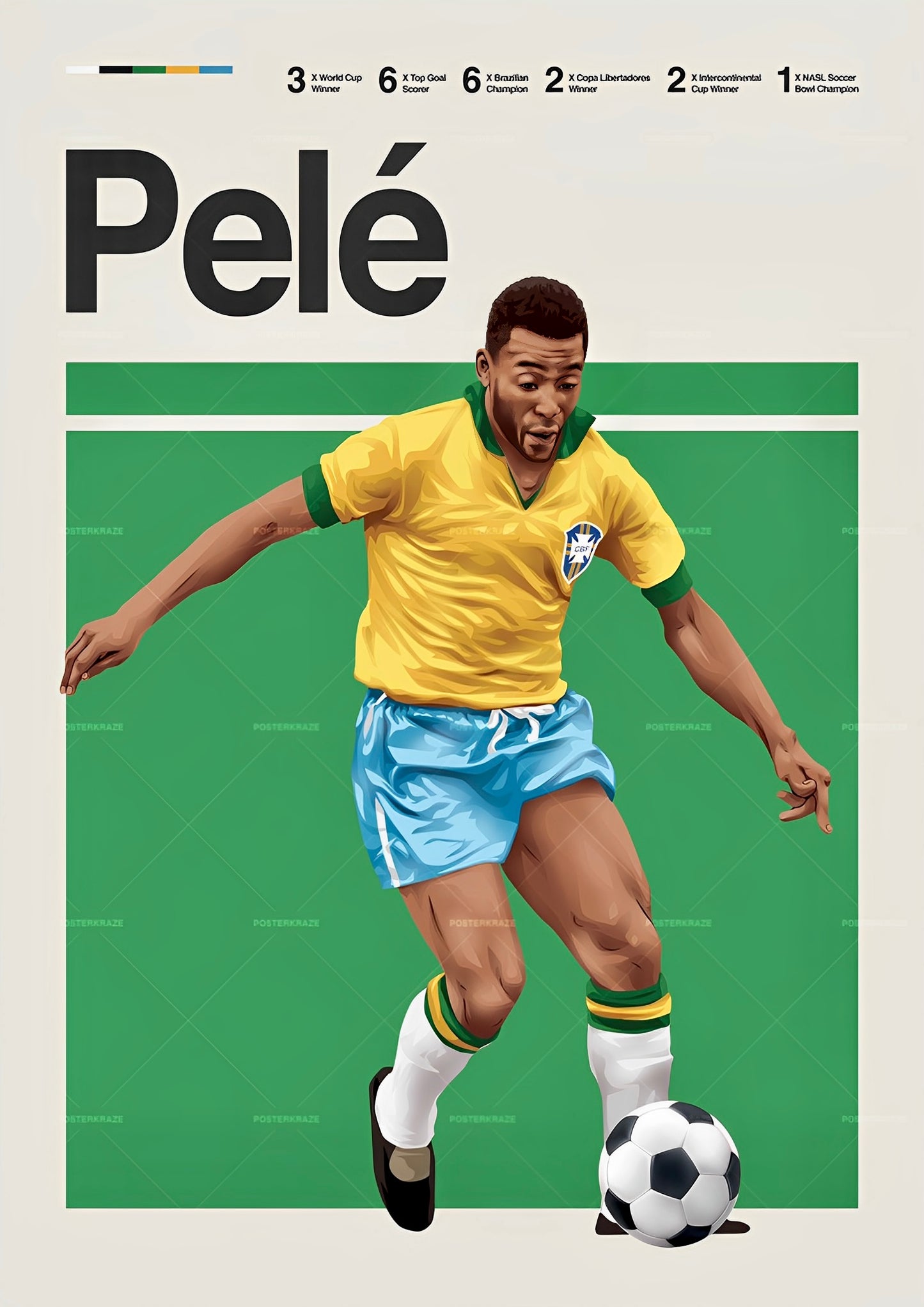 Pele poster