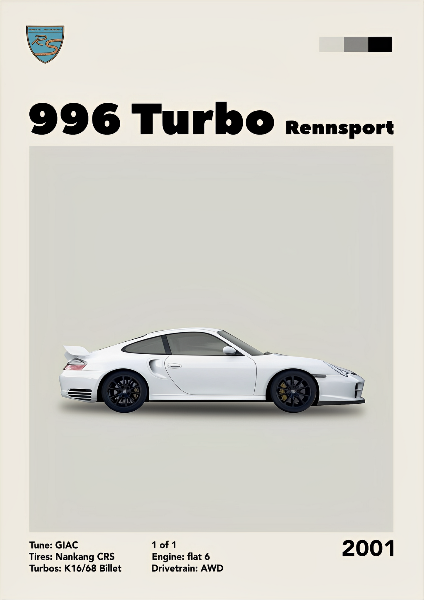 Poster de voiture