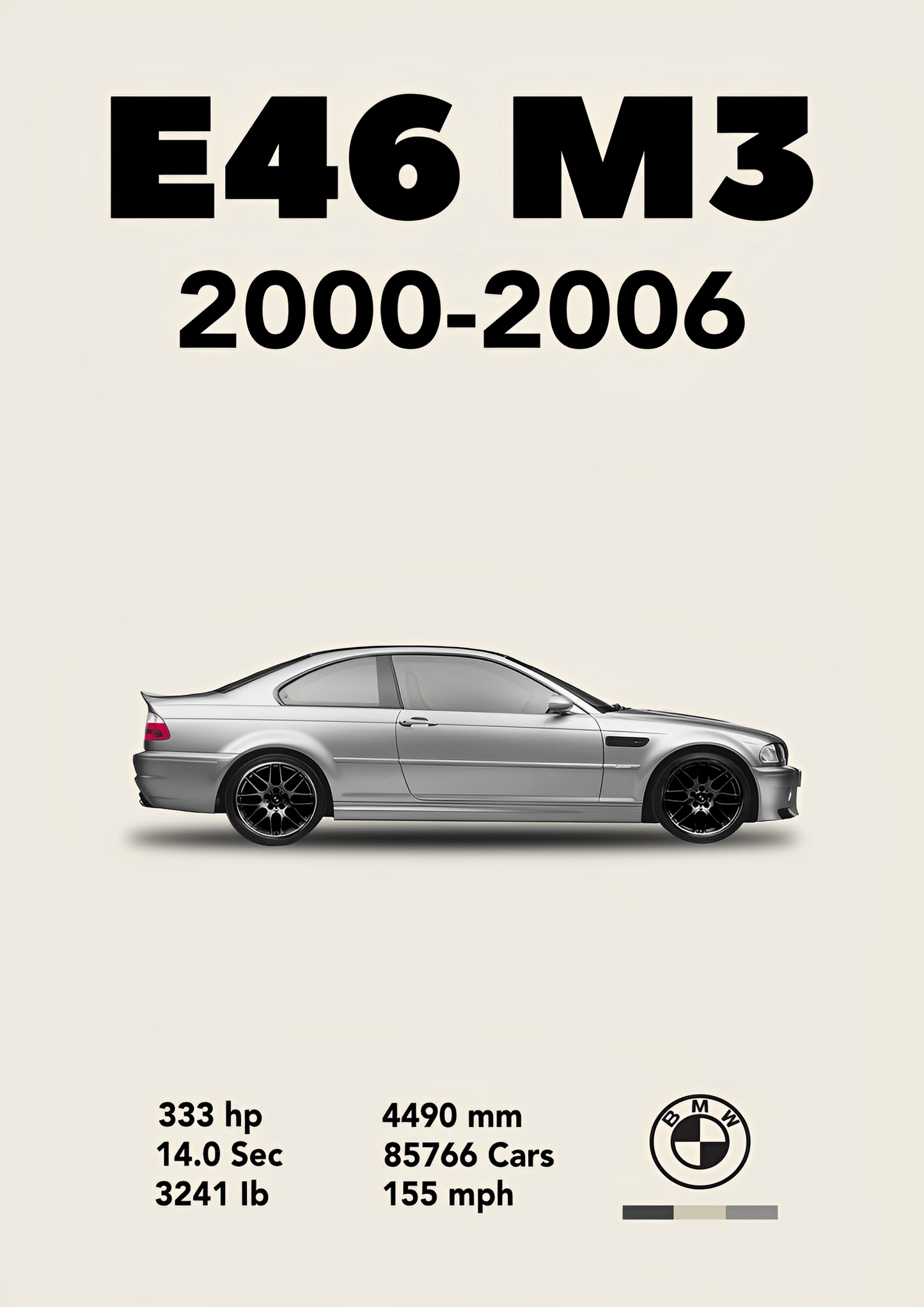 Poster de voiture