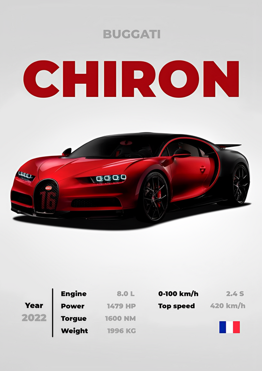 Poster de voiture