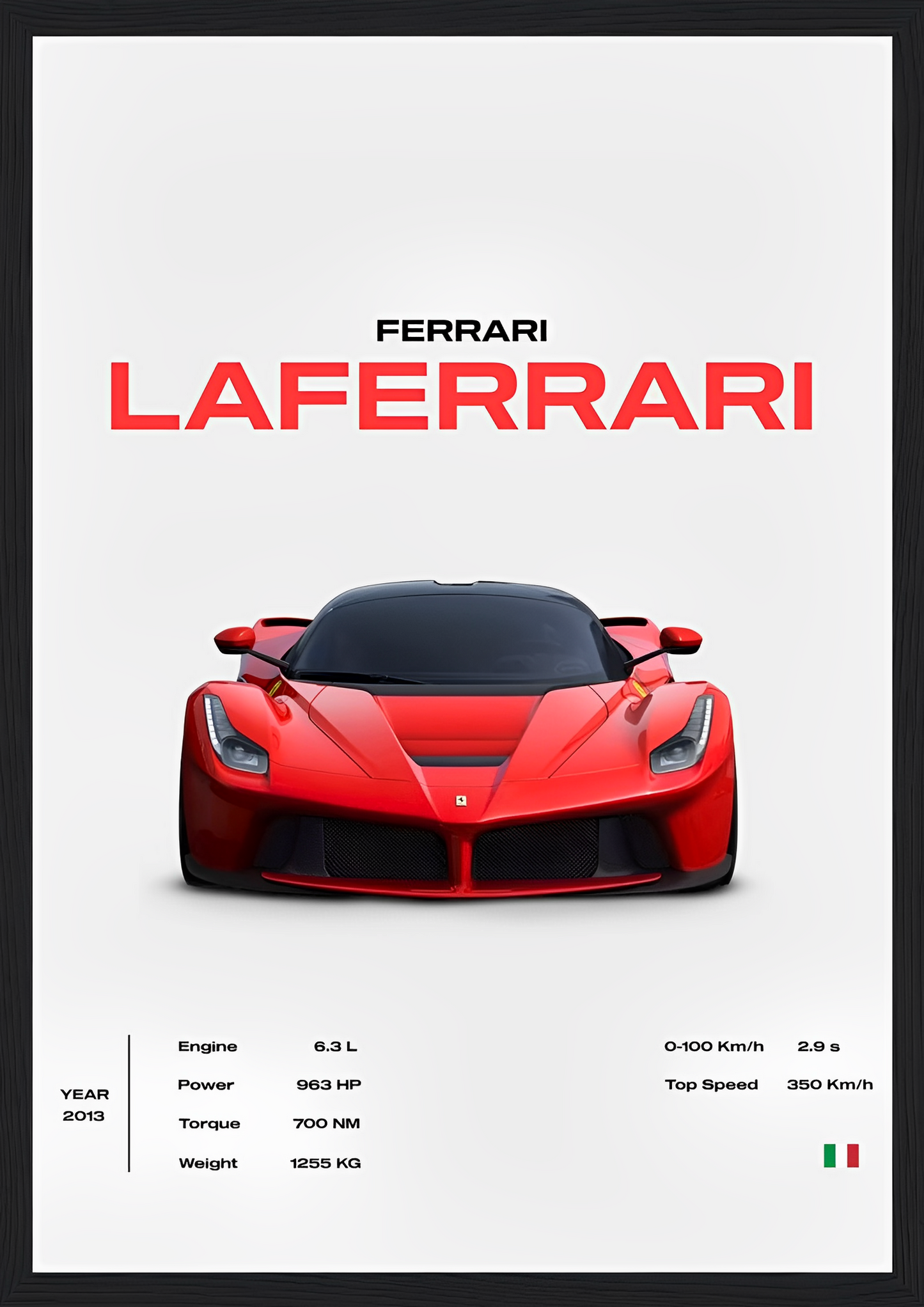 Poster de voiture