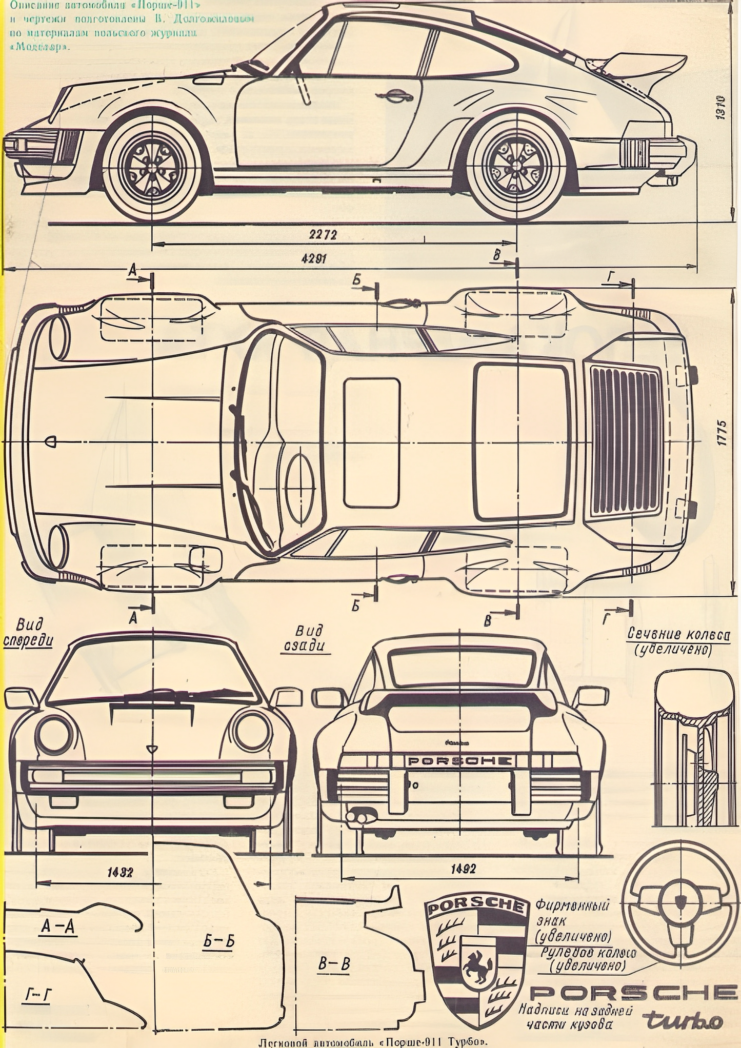 Poster de voiture