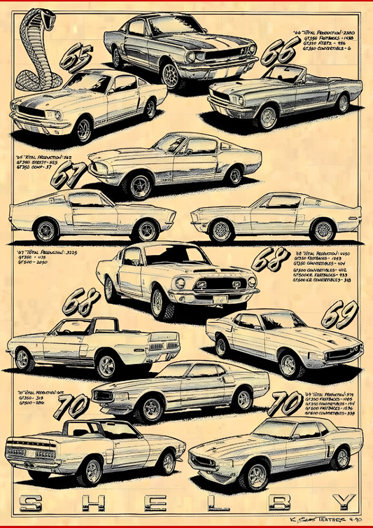 Poster de voiture