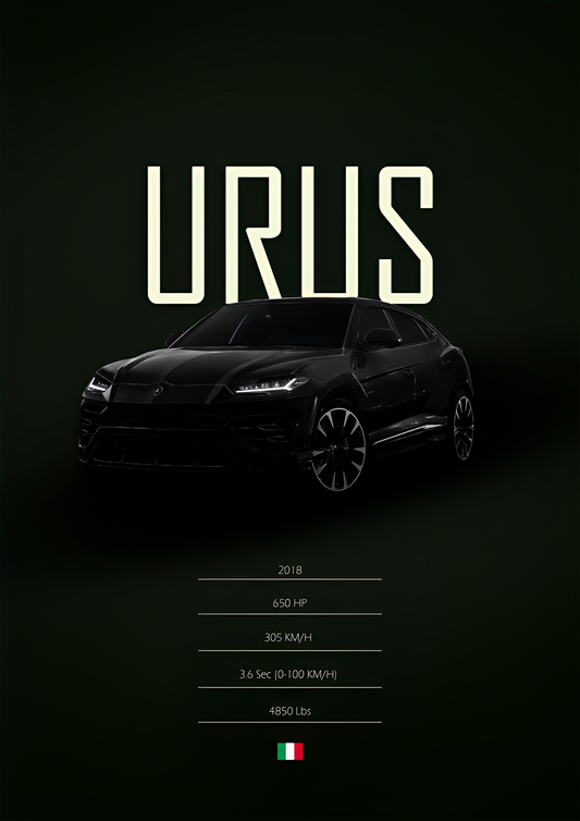 Poster de voiture