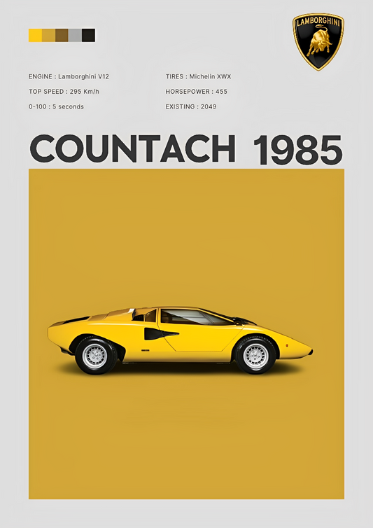 Poster de voiture