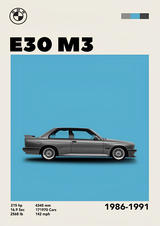 Poster de voiture